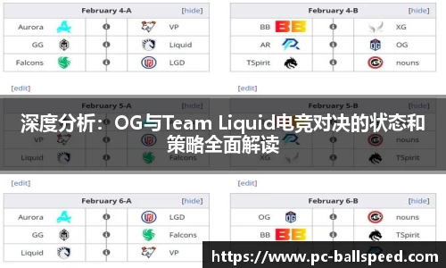 深度分析：OG与Team Liquid电竞对决的状态和策略全面解读